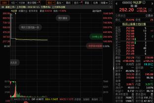 塔吉克斯坦主帅：不敢相信中国队1-2输中国香港，我怀疑是故意的